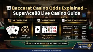 Read more about the article Baccarat Casino Odds Explained A Brutal Casino Truth