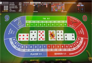 Read more about the article SuperAce88 The probability of Tie in baccarat games.