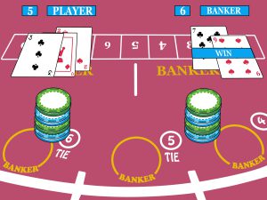 Read more about the article When does a baccarat game draw?