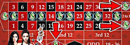 Analysis of Winning Rate of Roulette