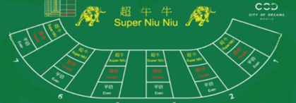 Advanced card counting skills in NiuNiu live at SuperAce88