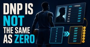 Read more about the article Player Prop Settlement: DNP, Substitutions and Official Stat Corrections
