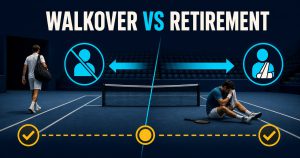 Read more about the article Tennis Bet Settlement: Retirement, Walkover, Withdrawal and Abandoned Matches