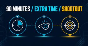 Read more about the article Football Betting: 90 Minutes vs Extra Time and Penalty Shootouts